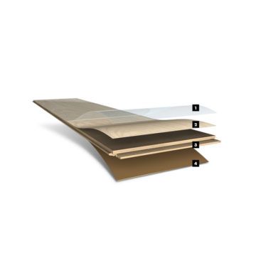 Parchetul Laminat Quick-Step